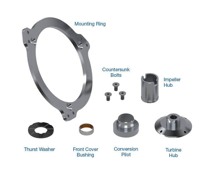 RTS Converter Mounting Ring Kit 10in., 30spl, GM TH350, TH400, Powerglide & Trimatic with Turbo Spline, Dual Bolt Circle, 10.75" & 11.50" Each